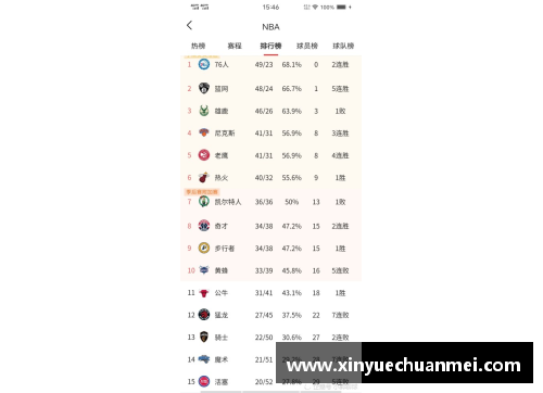mk体育篮网逆袭猛龙：系列赛再度平分秋色
